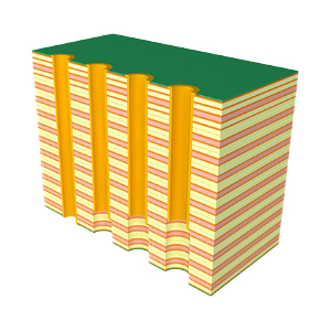 High-Speed-PCB-xq.jpg